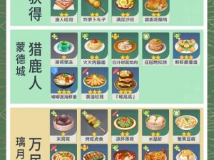 原神44版本全新食谱获取攻略：解锁13道美味佳肴的详细指南