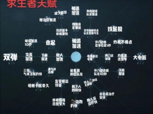 守护之光手游角色恢复类天赋深度解析：全面揭示角色生命力再生之源