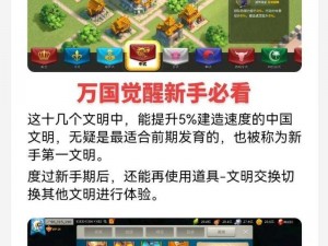 万国觉醒萌新攻略：入门玩法全解析与成长指南