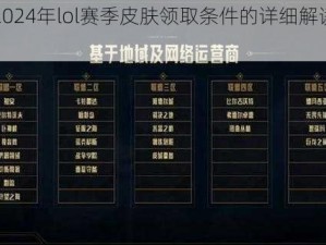 关于2024年lol赛季皮肤领取条件的详细解读与指南