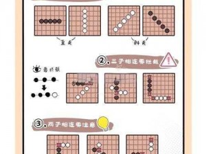 同桌五子棋策略解析：五子满天飞目标下的制胜步骤与关键要素探讨