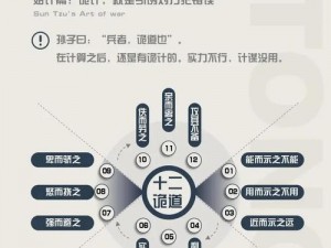 孙子兵法登顶淘宝热搜：电商营销揭秘与传统文化智慧交融成热议话题介绍