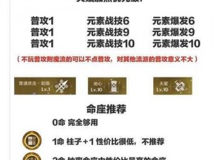 原神钟离全流派精准配装指南：探究最新24版本下的装备选择策略与实战应用技巧解析