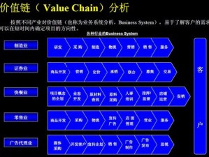 CJQ领域核心属性揭秘：探寻核心竞争力的独特价值属性分析