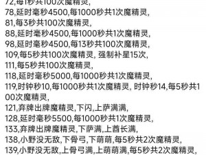 塔防精灵单魇挑战极限：突破300关攻略指南