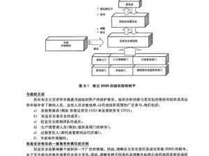 高效安全：深度解析下载系统进阶指南：在复杂环境中掌握大规模下载技术