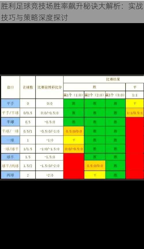 胜利足球竞技场胜率飙升秘诀大解析：实战技巧与策略深度探讨