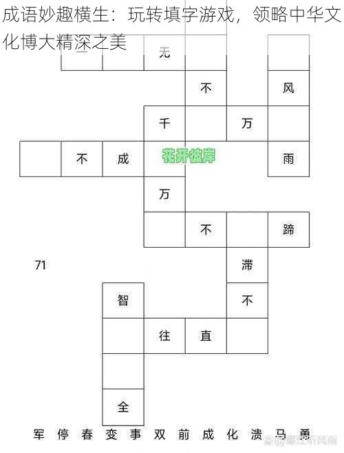 成语妙趣横生：玩转填字游戏，领略中华文化博大精深之美