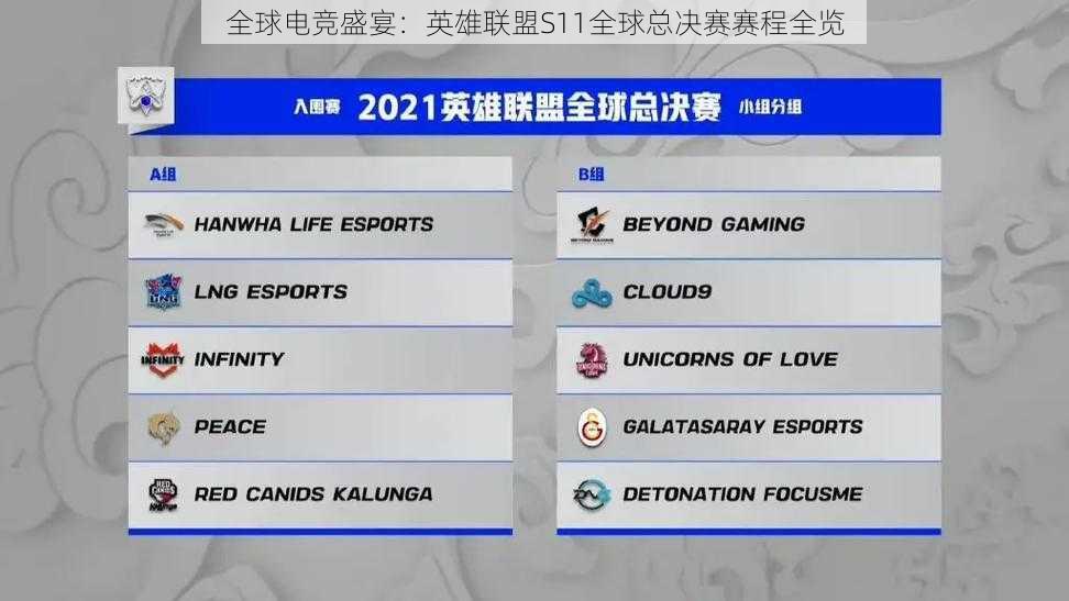 全球电竞盛宴：英雄联盟S11全球总决赛赛程全览