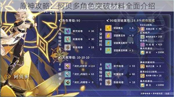 原神攻略：阿贝多角色突破材料全面介绍