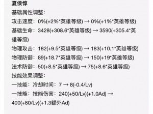 大斧铭文解析与刀剑兵器谱的搭配推荐：探索古代铭文的艺术与策略