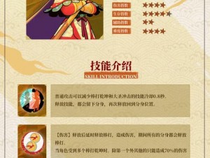 《闹闹天宫：白骨精英雄连招定位攻略介绍》