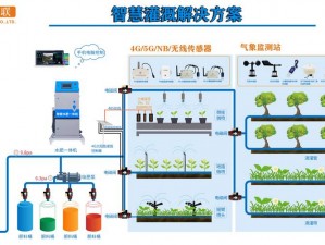 智能精准灌溉系统 y 液收集系统，高效环保