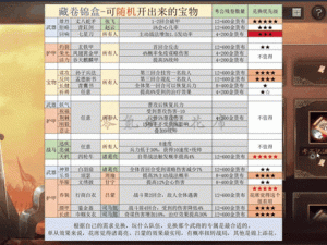 三国志货币商店购物指南：解析各种货币商品，选购策略大解密