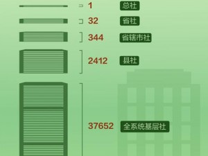 国内精品乱码卡一卡2卡;国内精品乱码卡一卡 2 卡，到底是何方神圣？