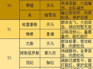 关于高能手办团巡回演唱会活动玩法全面解析的详细指南