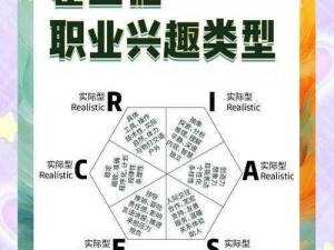 艾诺迪亚4职业选择深度解析：探讨哪个职业更具优势与潜力