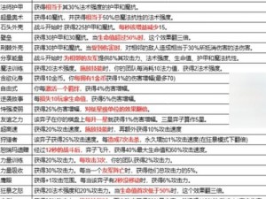 《金铲铲之战：战斗之夜进度点全面解析及获取攻略一览》