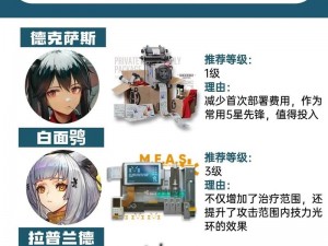 明日方舟：重复干员攻略指南——高效培养与策略部署