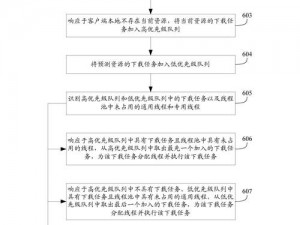 代号LN电脑版下载地址及详细安装指南：操作简明易懂，轻松上手PC版安装流程