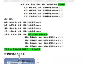 揭秘幻塔装备作用之源器全面解析概览