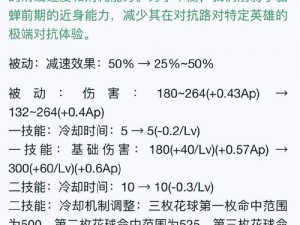 深度解析太极熊猫波塞冬头环属性，探秘其卓越性能