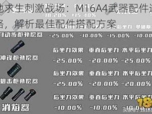 绝地求生刺激战场：M16A4武器配件选择攻略，解析最佳配件搭配方案