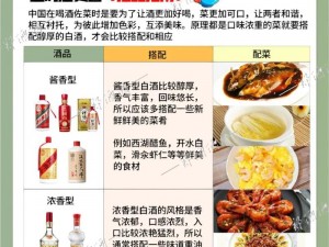 别只顾饮酒，品味菜肴之美：当代餐桌文化的新梗解析