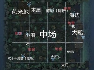 《第五人格》闪金石窟地窖刷新点攻略，你的位置我掌控