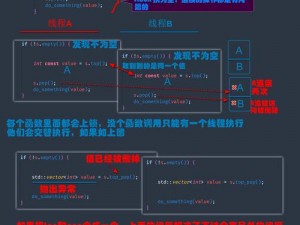 c模拟器-如何在 C 模拟器中进行高效编程？