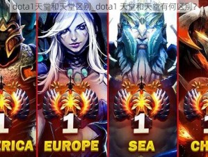 dota1天堂和天堂区别_dota1 天堂和天堂有何区别？