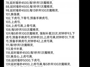 冰原守卫者：废料回收攻略，积累资源与装备速成之道