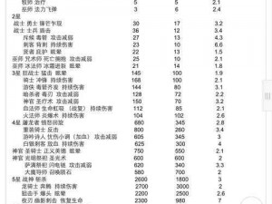 剑指江山：矮人族兵种深度解析与选择指南——探寻最佳矮人兵种之路