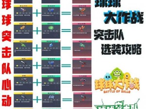 球球大作战生存模式攻略分享：提升生存几率的技巧解析与实战指南