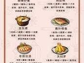 明日之后：武士独享特色食物配方全解析