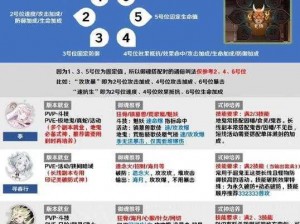 SSR返魂是否计入全图鉴成就？解析与探讨