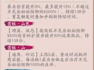 关于阴阳师不见岳技能的深度解析与喂养策略