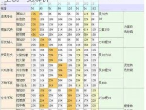 大话西游手游四神兽新骑宠三技实战指南：全貌一览解析