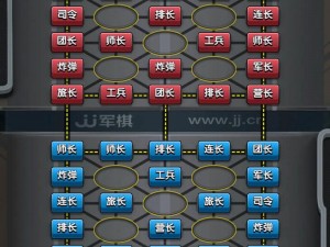 战略制胜：军团战棋全面攻略解析