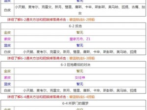 碧蓝航线第八章全新船只打捞解析：打捞表全览与最新战舰揭秘