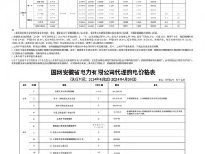 韩国三色电费2024免费吗多少钱—韩国三色电费 2024 年免费吗？费用是多少？