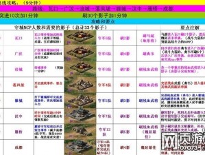 三国计结婚攻略详解：策略、流程与玩法介绍