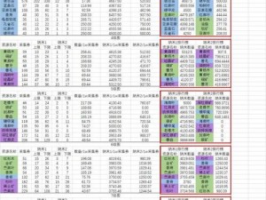 明日之后精力值深度解析：提升生存能力的关键所在