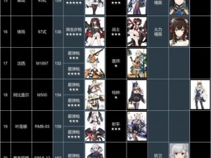 少女前线B站服官网、少女前线 B 站服官网是多少？