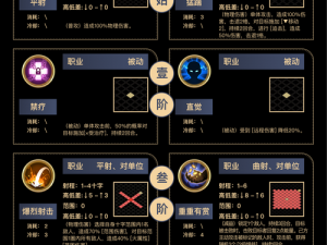 铃兰之剑马格努斯角色深度解析与实战使用指南：实用性与阵容搭配探讨