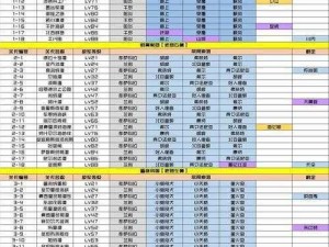 黑潮深海觉醒中的朱庇特角色测评：技能、特性与实战表现全面解析