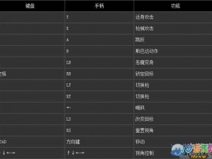 鬼泣4特别版全面解析：各角色操作键位详解及技巧指南