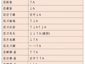 流星蝴蝶剑成功通关条件解析：武器技能、关卡挑战与秘密要素揭秘