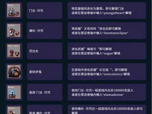 万王之王3D吸血鬼攻略大全：玩转团队增益，吸血鬼核心战术解析