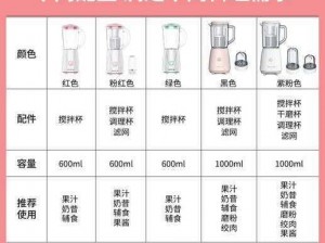 c93t榨汁机,c93t 榨汁机使用时需要注意什么？